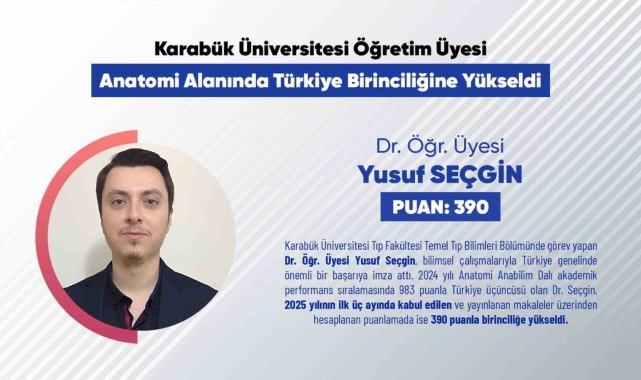 KBÜ'lü öğretim üyeleri çalışmalarıyla zirvede yer almaya devam ediyor