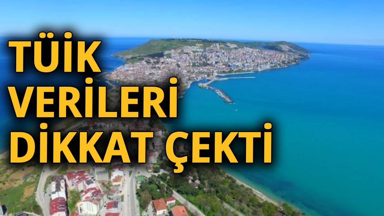 Sinop'ta motosiklet oranı hızla yükseliyor