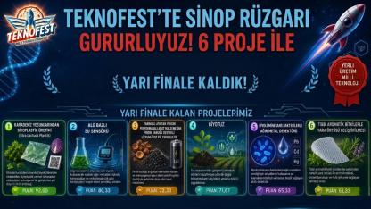 Sinoplu öğrenciler TEKNOFEST’te yarı finale yükseldi