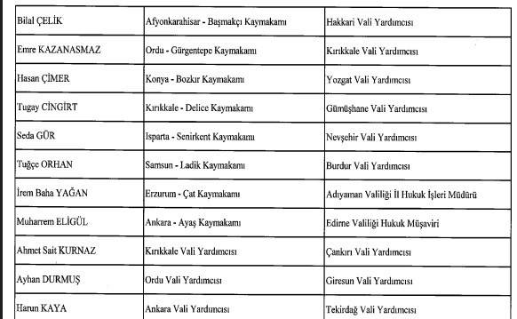 'Barbie Kaymakam' vali yardımcısı oldu