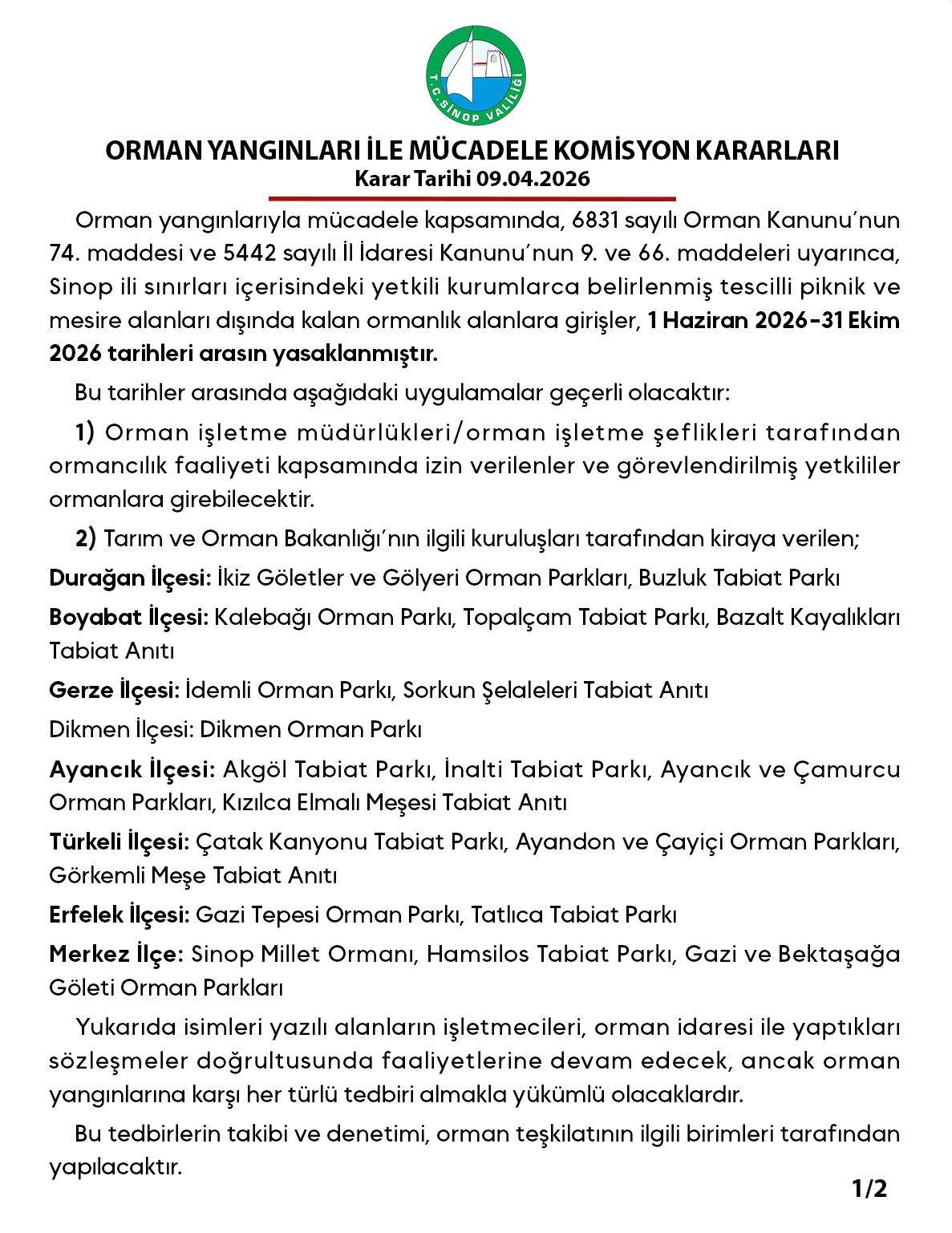Valilik açıkladı: Sinop'ta orman yangınlarına karşı sıkı tedbirler